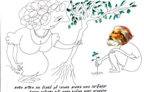 When was the world created?