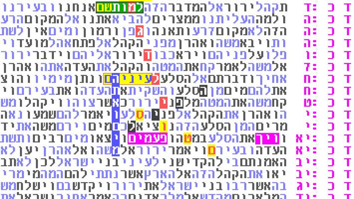 On Letter Skips in the Torah