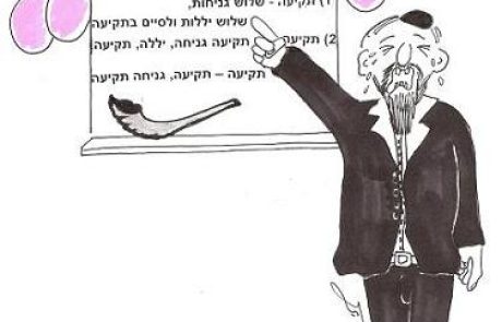 איזה קולות צריך להריע בתקיעת השופר בראש השנה יללה או גניחה?